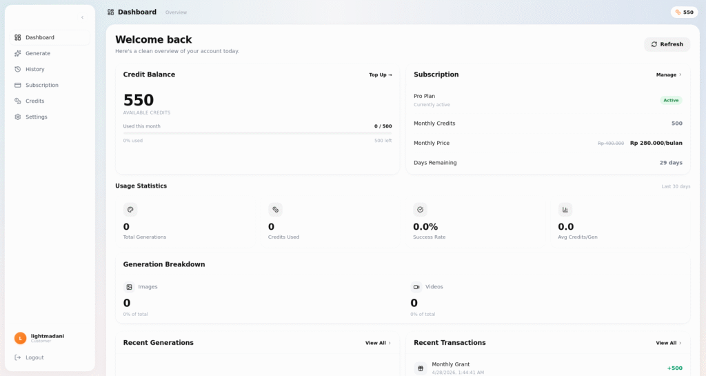 Pengembangan Website Madev AI Sebagai Platform Pembuatan Gambar dan ...